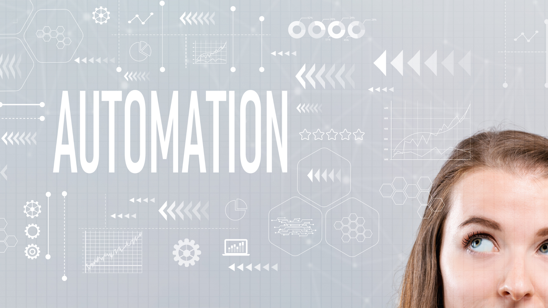 The basics of workplace automation